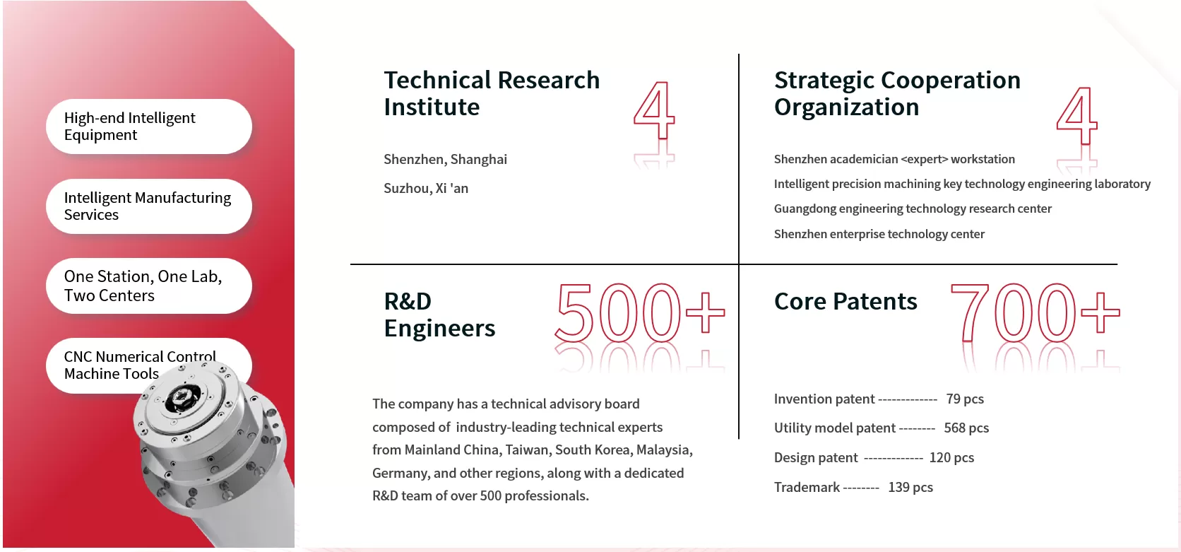 Taikan machine Taikan machine