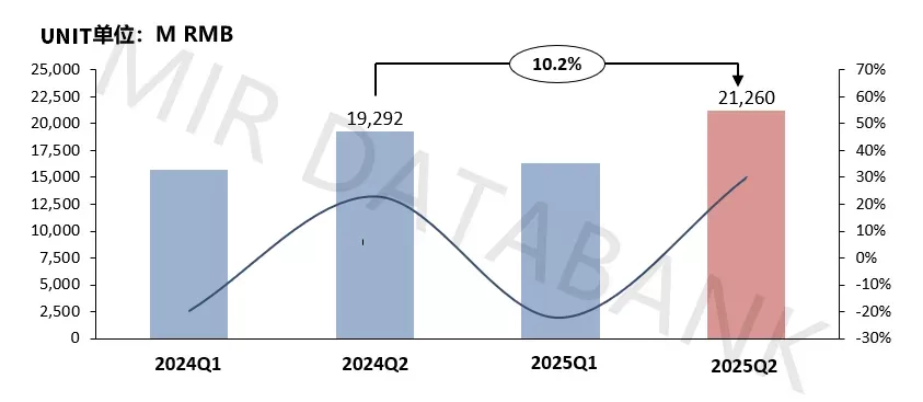 China's Metal Cutting Machine Tools China's Metal Cutting Machine Tools