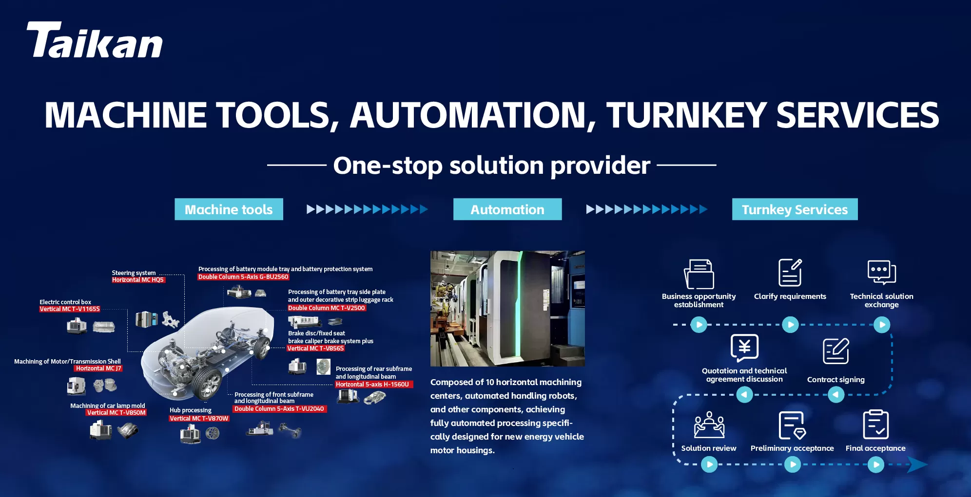 Taikan machine Taikan machine